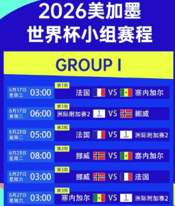 技术统计：临场变化会带来哪些影响